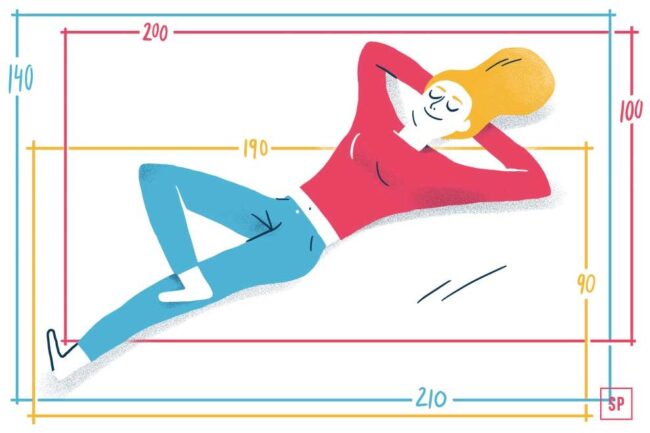 Illustration einer entspannt auf dem Rücken liegenden Frau mit ausgestreckten Beinen und Armen, umgeben von bunten Messlinien in Zentimetern - 140, 200, 190, 210 und 90 -, die verschiedene Matratzengrößen zeigen.