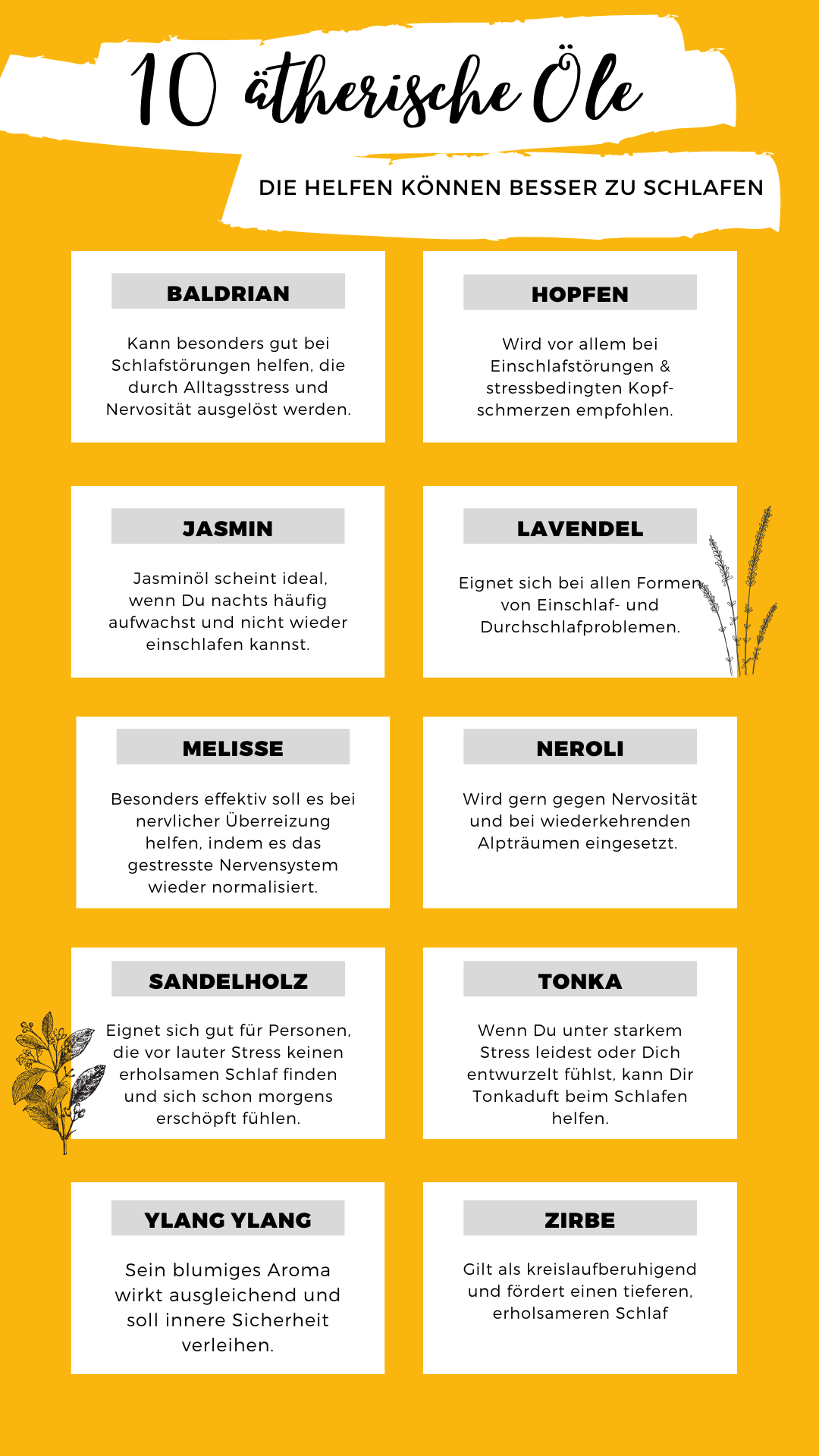 Infografik mit gelbem Hintergrund zeigt 10 ätherische Öle, die beim Einschlafen helfen, jeweils mit kurzer Beschreibung: Baldrian, Jasmin, Melisse, Sandelholz, Ylang Ylang, Hopfen, Lavendel, Neroli, Tonka, Zirbe.