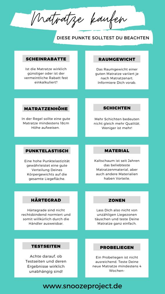 Infografik mit dem Titel "Matratze kaufen - diese Punkte solltest du beachten". Es werden acht Tipps rund um den Matratzenkauf in einzelnen Kästchen mit kurzen Erklärungen auf einem grünen Hintergrund gegeben.