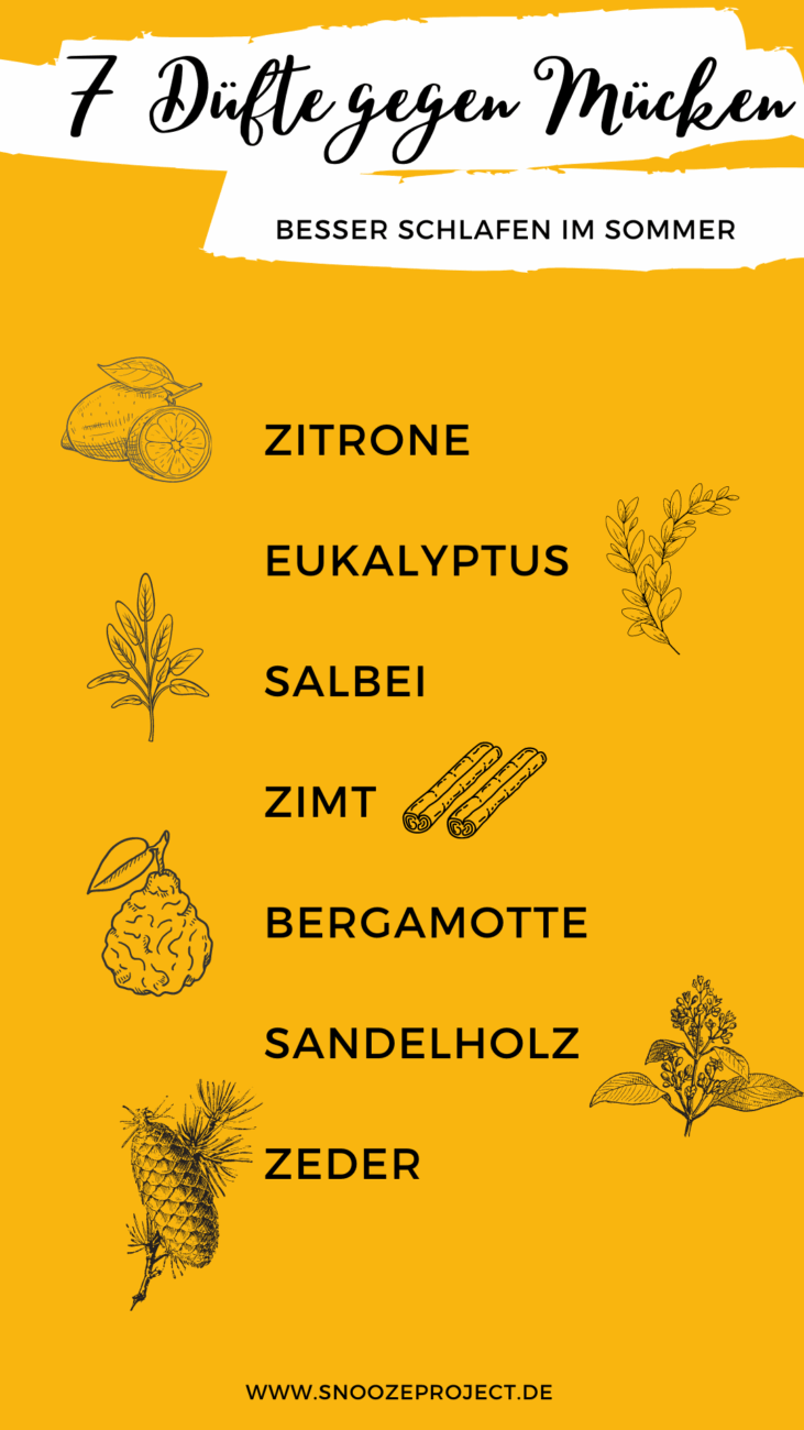 Gelbe Grafik mit dem Titel 7 Düfte gegen Mücken mit Zeichnungen von Zitrone, Eukalyptus, Salbei, Zimt, Bergamotte, Sandelholz und Zedernholz. Listet diese Düfte als Mückenschutzmittel für einen besseren Sommerschlaf auf.