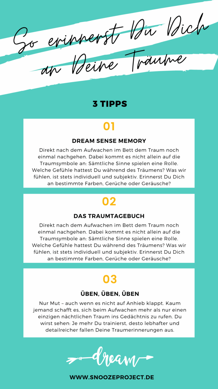 Infografik mit drei Tipps, wie man sich besser an seine Träume erinnert: 1. Im Bett nach dem Aufwachen an den Traum denken. 2. Traumtagebuch führen. 3. Häufig üben, Erinnerung stärken.