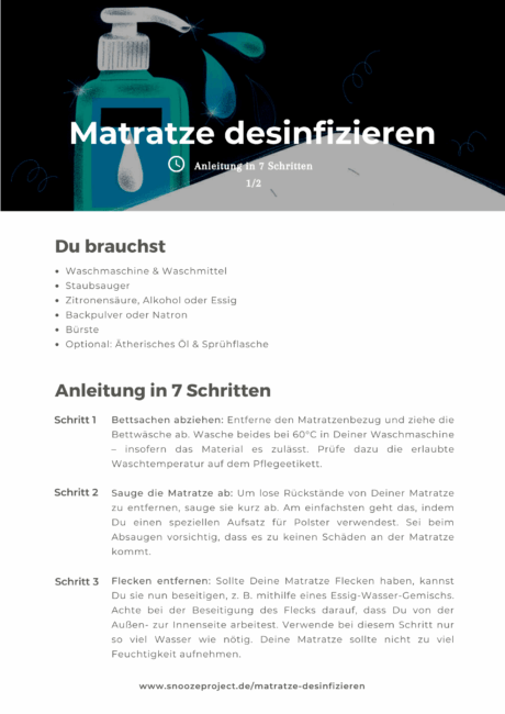 Eine deutschsprachige Infografik mit dem Titel Matratze desinfizieren zeigt eine Flasche mit Flüssigkeit. Sie listet die benötigten Utensilien auf und bietet eine 7-stufige Anleitung zur Desinfektion einer Matratze, mit Symbolen und dekorativen Spritzern im Hintergrund.