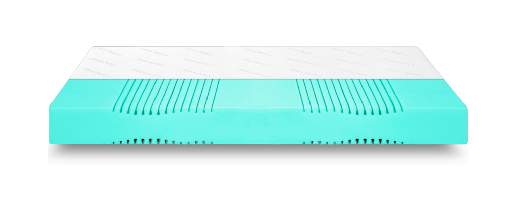 Eine Memory-Foam-Matratze mit einer weißen Deckschicht und einer türkisfarbenen Schaumstoffunterlage, die mit horizontalen Rillen und Aussparungen zur Belüftung und Unterstützung versehen ist. Die Matratze ist in einer Querschnittsansicht dargestellt.