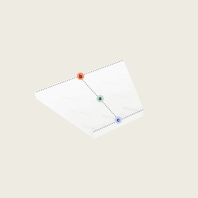 Ein weißes 3D-Viereck, die "Trapezförmige Matratze nach Maß (Variante 2)", weist eine gepunktete Diagonale mit drei markierten Punkten auf: a (grün) in der Mitte, b (orange) am oberen linken Eckpunkt und c (blau) am unteren rechten Eckpunkt.