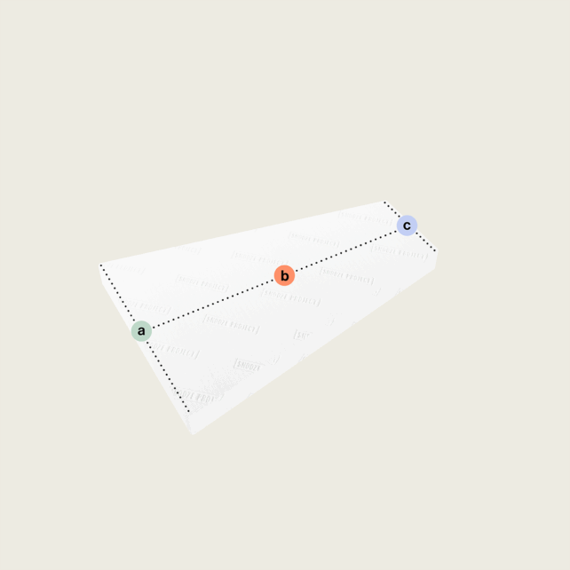 Eine trapezförmige Matratze nach Maß (Variante 3) in Weiß mit drei markierten Punkten: a an der vorderen linken Ecke, b nahe der Mitte und c an der hinteren rechten Ecke, verbunden durch gestrichelte Linien.