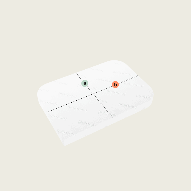 Eine weiße, rechteckige "Matratze nach Maß mit drei Rundungen (Variante 4)" ist mit gepunkteten Linien versehen, die ein Kreuz bilden und es in vier Abschnitte unterteilen, wobei Punkt a in Grün (oben links) und Punkt b in Orange (oben rechts) dargestellt ist.