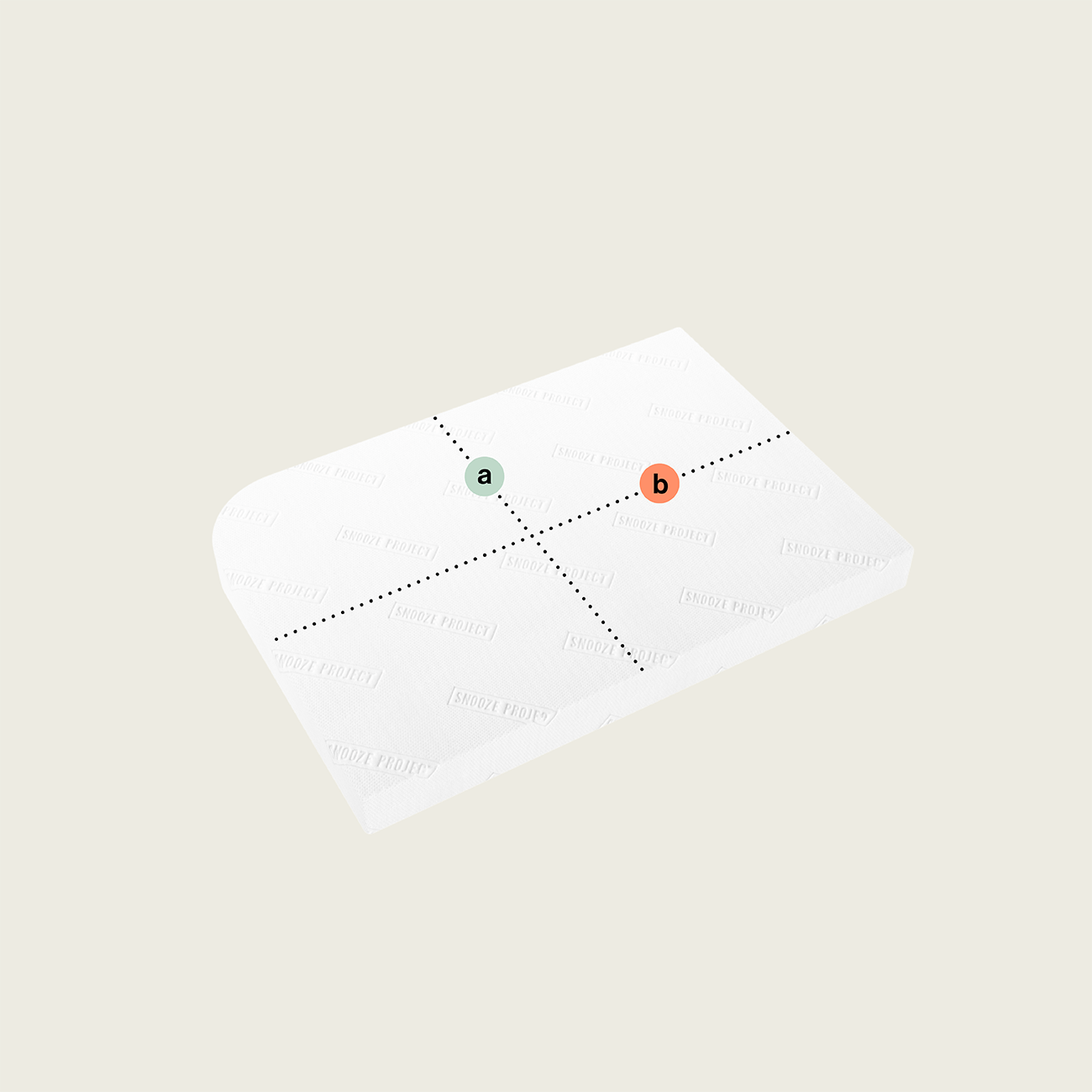 Ein weißes Blatt mit gepunkteten schwarzen Linien, die ein Kreuz bilden und mit a (oben links) und b (unten rechts) beschriftet sind, zeigt das Gestaltungsmuster für Matratze nach Maß mit einer Rundung (Variante 4) auf einem einfarbigen hellen Hintergrund.