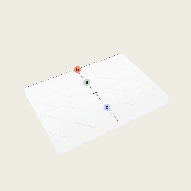 Ein weißes Blatt Papier zeigt zwei diagonale, schwarz gepunktete Linien wie das Faltmuster der "Klappmatratze/Faltmatratze mit zwei rechteckigen Teilen (Variante 1)", mit beschrifteten Punkten "a" (grün), "b" (orange) und "c" (blau) an den Schnittpunkten und Enden der Linien.