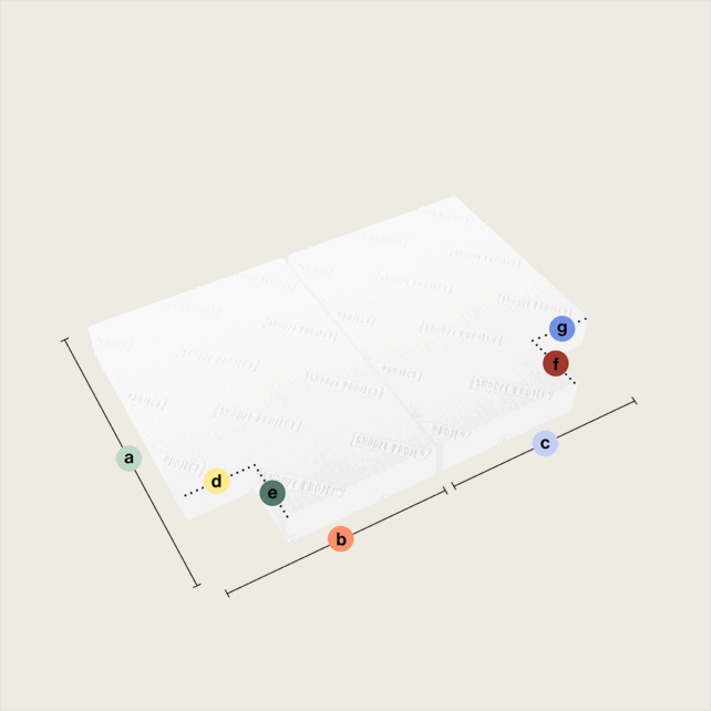 Zwei weiße rechteckige Klappmatratzen-Teile (Ausschnitt linke Seite unten und oben) liegen nebeneinander, mit den Buchstaben a-g an Kanten/Ecken beschriftet. Über die gesamte Breite verläuft eine horizontale Messlinie.