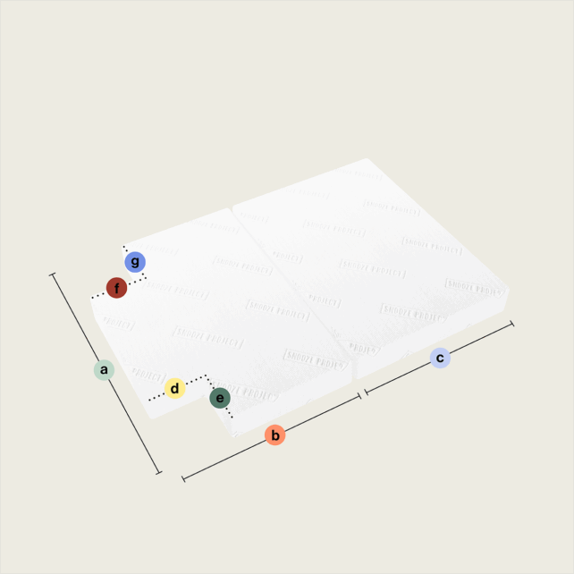 Zwei gestapelte weiße rechteckige Blöcke mit der Aufschrift "Klappmatratze/ Faltmatratze mit zwei rechteckigen Teilen (Ausschnitt oben beidseitig)" enthalten sechs farblich gekennzeichnete Punkte (a-g) und zwei schwarze Pfeile für die Maße a-c auf cremefarbenem Hintergrund.