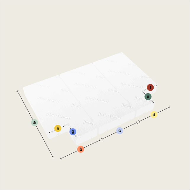 Ein 3D-Diagramm zeigt eine Klappmatratze/Faltmatratze mit drei rechteckigen Teilen (Ausschnitt linke Seite unten und oben), mit beschrifteten Abmessungen und farbigen Markierungen a bis h an verschiedenen Kanten und Ecken.