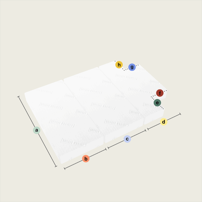 Eine 3D-Ansicht der Klappmatratze/Faltmatratze mit drei rechteckigen Teilen (Ausschnitt unten beidseitig) zeigt eine weiße Matratze, die in drei Teile geteilt ist, mit geprägtem Text, beschrifteten Kanten und Ecken, den Maßen a, b, c, d auf einem hellbeigen Hintergrund.