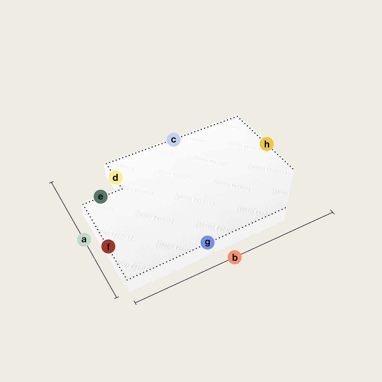 SPSONDER75 - Matratze mit einem Eckausschnitt und einem Eckabschnitt (Variante 3) Ein weißes rechteckiges Objekt mit gepunktetem Umriss und geprägtem Text "SHOW PILLOW" ist mit a-h beschriftet und zeigt eine Matratze nach Maß mit einem Eckausschnitt und einem Eckabschnitt (Variante 3); Doppelpfeile zeigen die Maße auf hellbeigem Hintergrund.