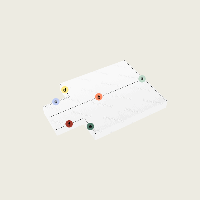 Die Matratze nach Maß mit zwei Eckausschnitten (Variante 3) ist ein weißes, rechteckiges Podest mit zwei Eckausschnitten, auf dem sechs farbige Punkte mit den Bezeichnungen a-f an verschiedenen Kanten und Ecken vor einem hellbeigen Hintergrund angebracht sind.