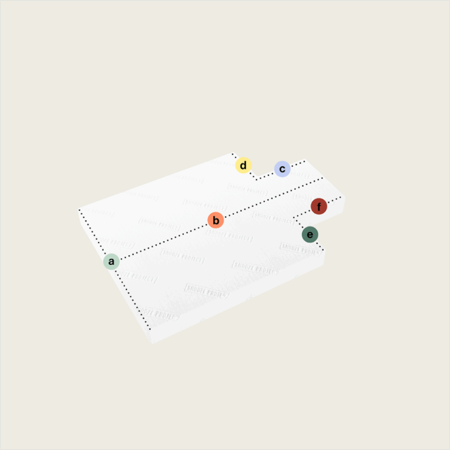 Ein weißes, rechteckiges Prisma mit gepunkteten Linien verbindet sechs beschriftete farbige Kreise an und um seine Ränder herum - perfekt für die Illustration der Matratze nach Maß mit zwei Eckausschnitten (Variante 4).