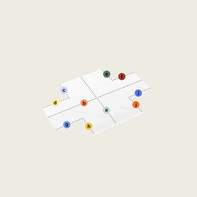 Ein Diagramm zeigt eine weiße Raute mit der Aufschrift "Topper nach Maß mit vier Eckausschnitten", unterteilt in die Abschnitte a-d, mit farbigen Punkten mit der Aufschrift e-j, die die Form auf hellem Hintergrund umgeben.