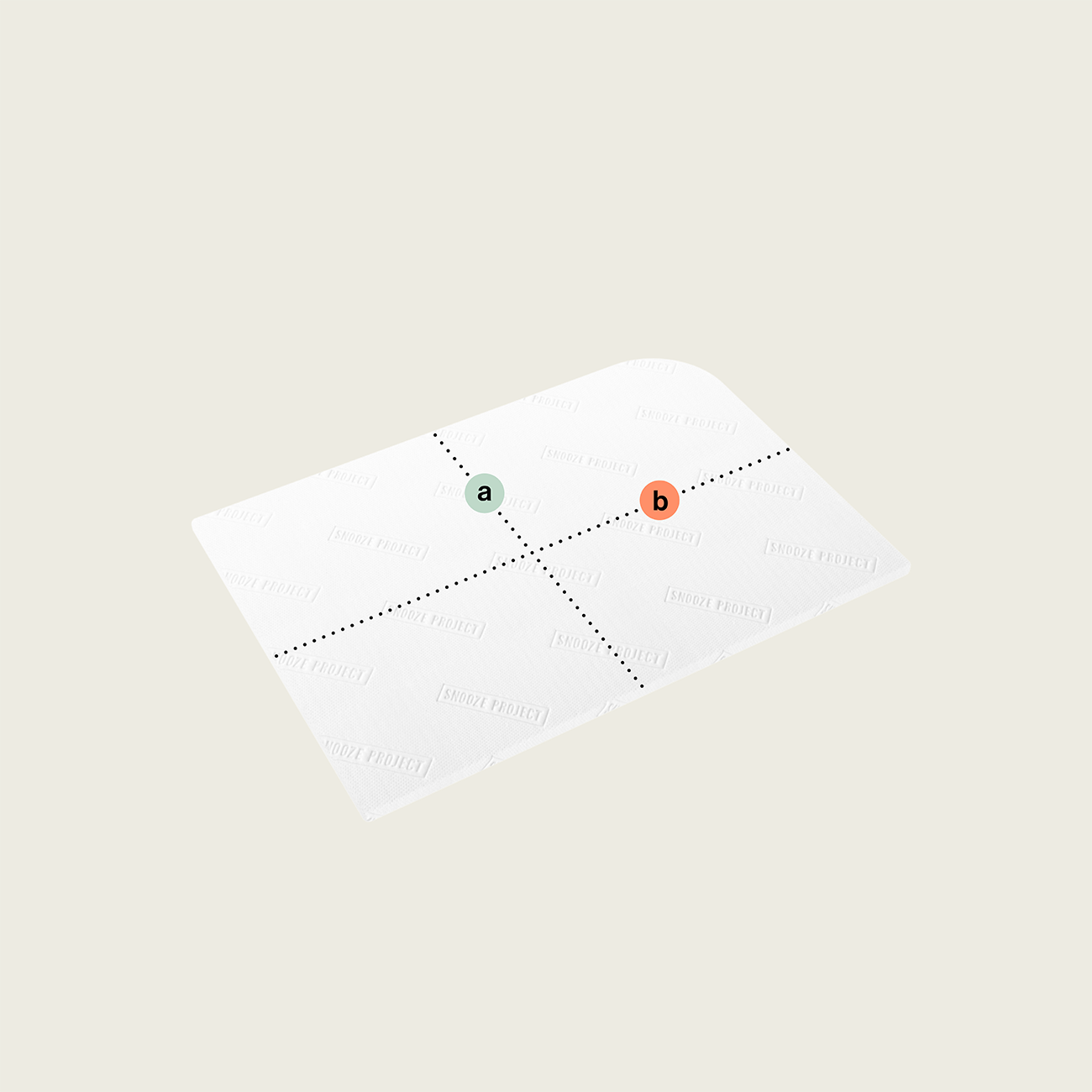 SPTSONDER37 - Topper mit einer Rundung (Variante 2) Ein rechteckiges Blatt mit der Aufschrift "Blatt Toilette" ist durch gestrichelte Linien in vier Abschnitte unterteilt. Der Topper nach Maß mit einer Rundung (Variante 2) weist oben links und rechts die Punkte a (grün) und b (rot) auf, die jeweils eine leichte Rundung aufweisen.