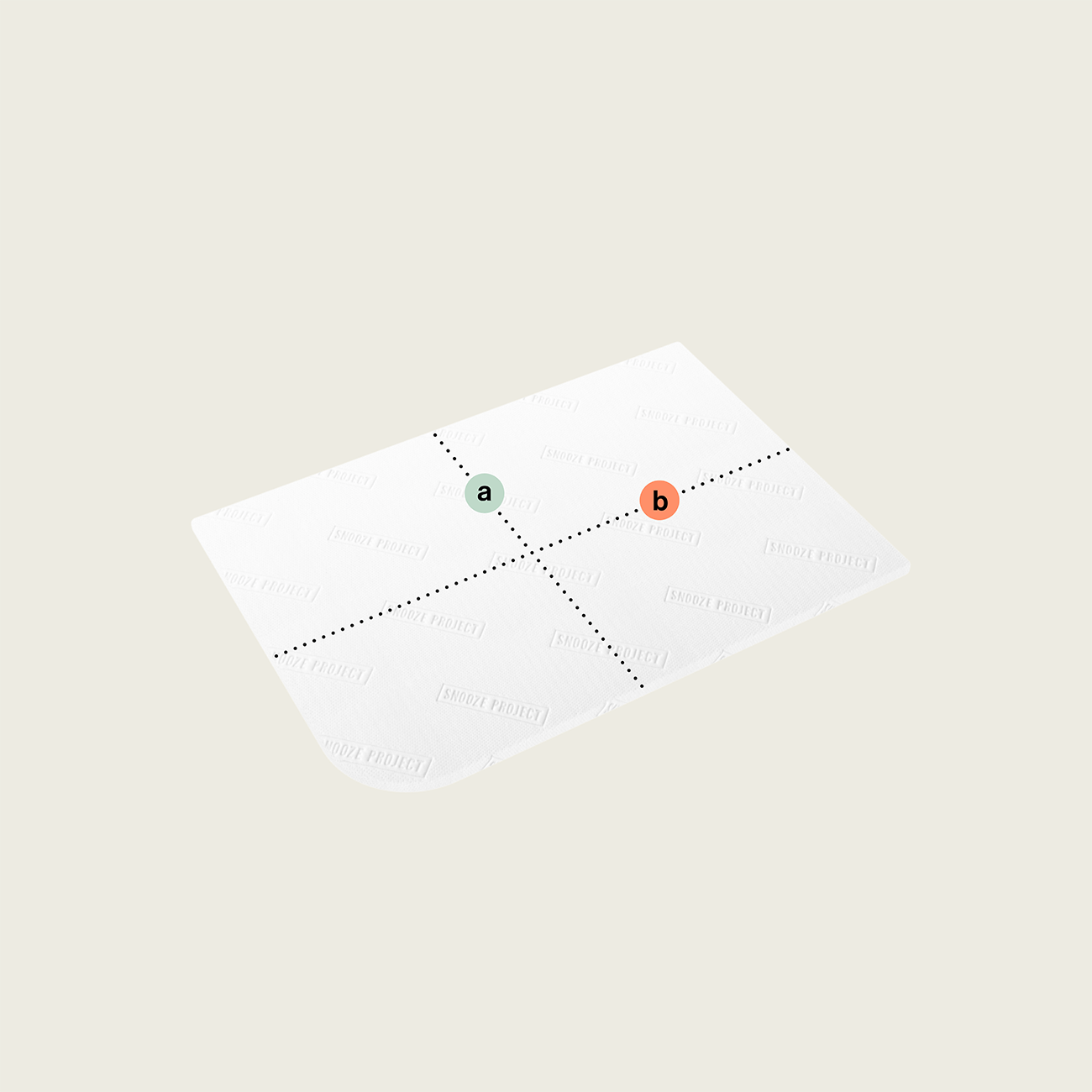 SPTSONDER38 - Topper mit einer Rundung (Variante 3) Ein rechteckiger weißer Topper nach Maß mit einer Rundung (Variante 3) weist gepunktete Linien auf, die ein Kreuz in der Mitte bilden, wobei der grüne Punkt a und der orangefarbene Punkt b in der Nähe des Schnittpunkts auf der linken bzw. rechten Seite markiert sind.