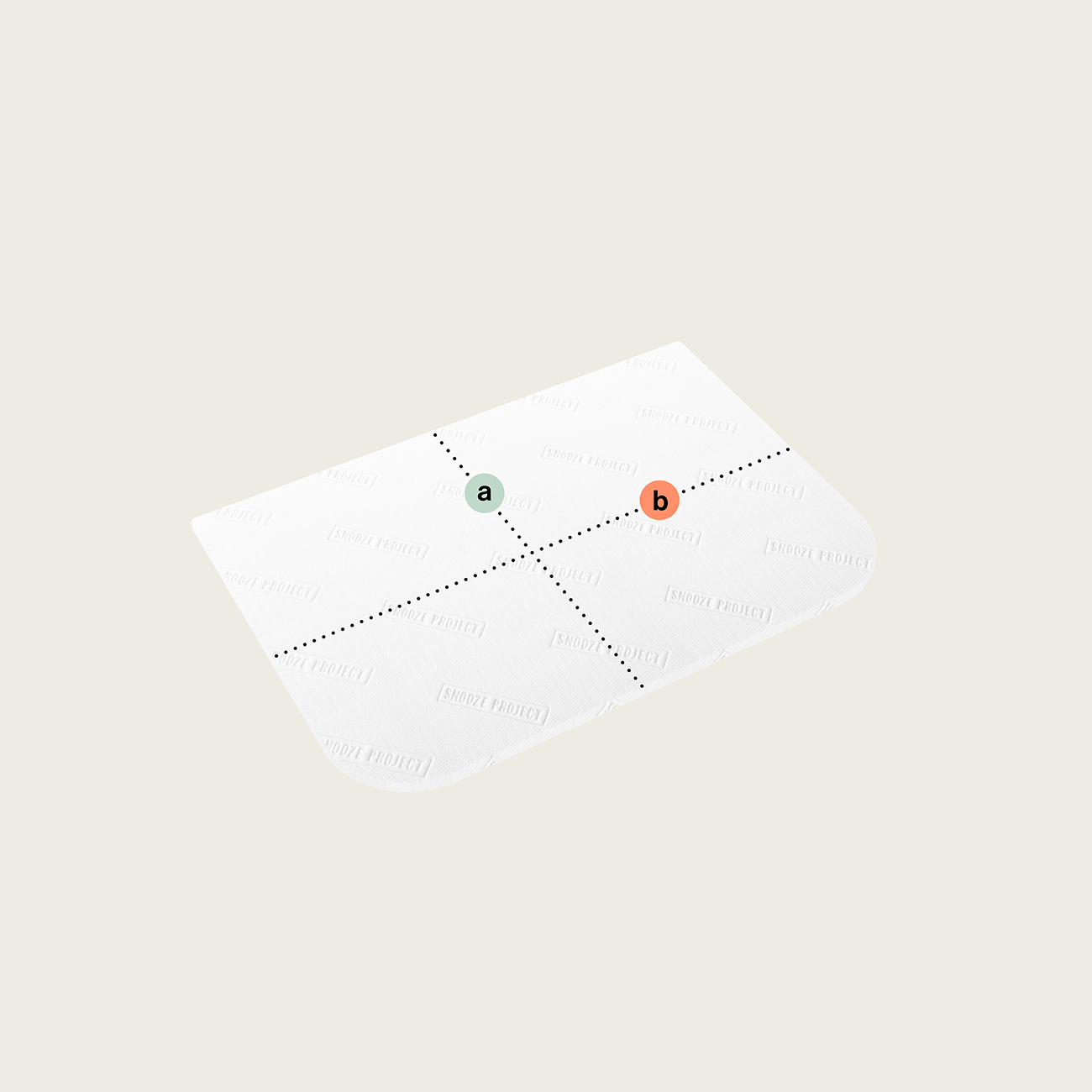 SPTSONDER44 - Topper mit zwei Rundungen (Variante 4) Ein weißer rechteckiger Topper nach Maß mit zwei Rundungen (Variante 4) hat einen schwach geprägten Text und ist durch gestrichelte Linien in vier Quadranten unterteilt. Zwei Punkte auf der Oberfläche sind mit a. (grün) und b. (rot) beschriftet. Der Hintergrund ist einfarbig und hell.