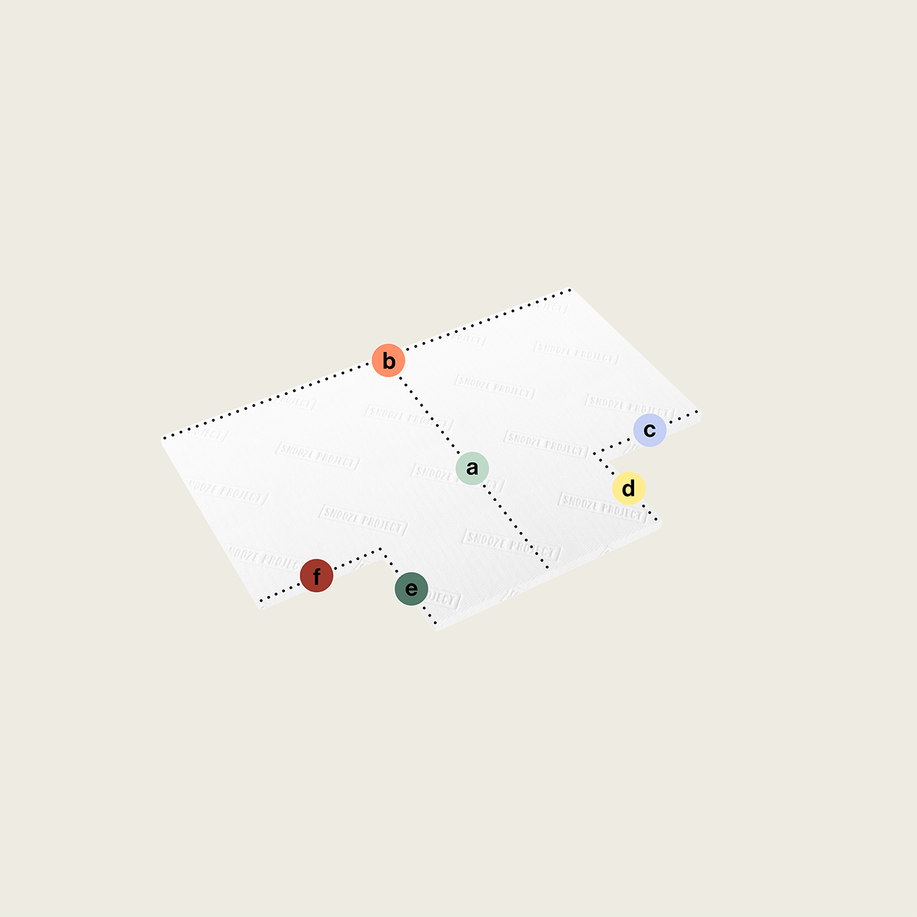 Ein weißes, teilweise diagonal gefaltetes Papier zeigt entlang des Falzes und der Kanten die Punkte a (grün), b (rot), c (blau), d (gelb), e (blaugrün), f (rot), die dem Topper nach Maß mit zwei Eckausschnitten (Variante 2) auf hellem Grund ähneln.