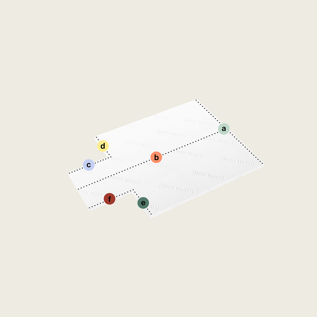 SPTSONDER8 - Topper mit zwei Eckausschnitten (Variante 3) Zwei weiße, sich überlappende Rechtecke mit gepunkteten Umrissen erscheinen auf hellem Hintergrund. Sechs farbige Kreise mit den Bezeichnungen a-f markieren Punkte an den Rändern - perfekt für die Visualisierung des Topper nach Maß mit zwei Eckausschnitten (Variante 3).