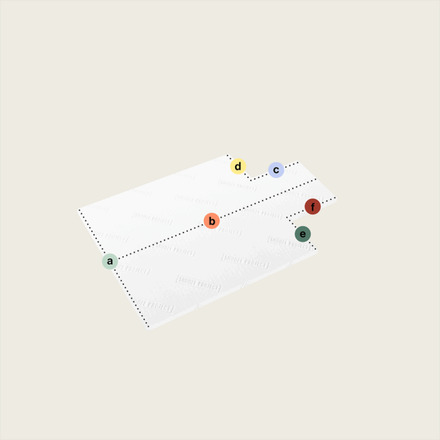 Ein weißer rechteckiger "Topper nach Maß mit zwei Eckausschnitten (Variante 4)" ist auf einem unifarbenen Hintergrund abgebildet, mit gepunkteten Linien und sechs farbigen Punkten, die an den wichtigsten Stellen mit a-f beschriftet sind - ideal für die Darstellung von individuellen Toppern.