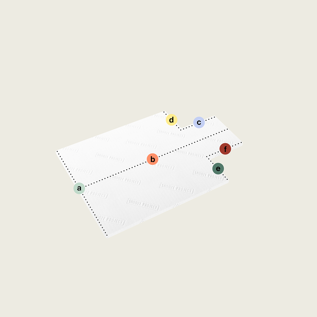 SPTSONDER9 -Topper mit zwei Eckausschnitten (Variante 4) Ein weißer rechteckiger "Topper nach Maß mit zwei Eckausschnitten (Variante 4)" ist auf einem unifarbenen Hintergrund abgebildet, mit gepunkteten Linien und sechs farbigen Punkten, die an den wichtigsten Stellen mit a-f beschriftet sind - ideal für die Darstellung von individuellen Toppern.