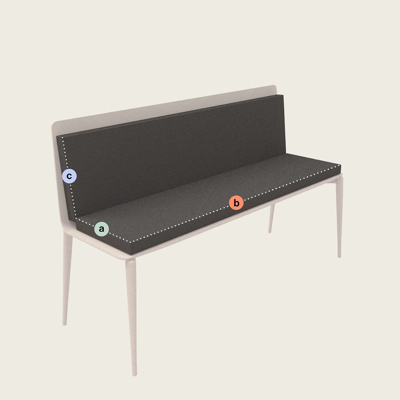 polster-bank-klappbar Eine minimalistische Bank mit hellen Holzbeinen und einer dunkelgrauen Sitzfläche und Rückenlehne. Gestrichelte Linien umreißen die Abschnitte mit den Bezeichnungen a (Sitzecke), b (Sitzlänge) und c (Rückenlehnenhöhe).