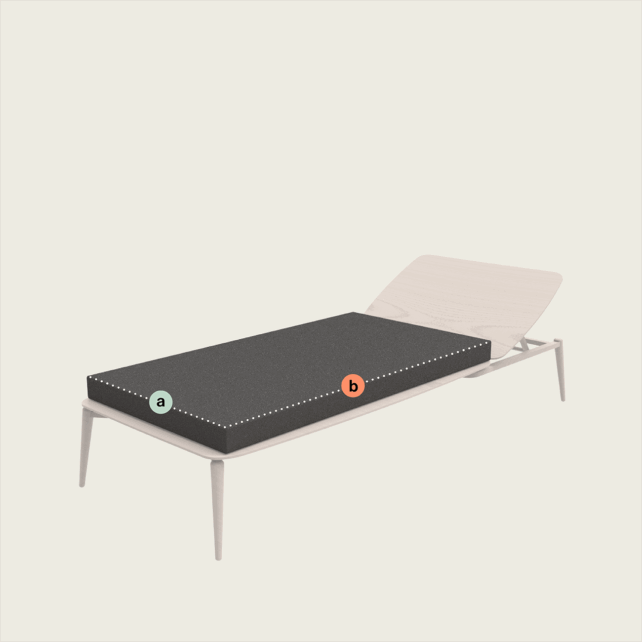 Minimalistische Illustration eines einzelnen verstellbaren Bettes mit einer dunklen Matratze. Die mit "a" (vordere linke Ecke) und "b" (vordere rechte Seite) bezeichneten Punkte sind auf der Matratze markiert, die auf einem hellen Rahmen mit erhöhtem Kopfteil liegt.