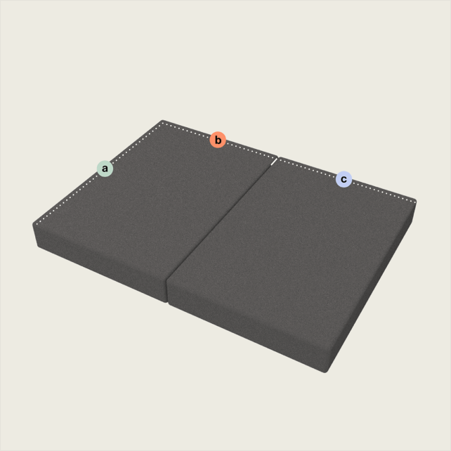 Zwei dunkelgraue rechteckige Schaumstoffkissen werden nebeneinander gelegt. Drei farbige Punkte mit den Bezeichnungen a, b und c markieren die Punkte entlang der gepunkteten Kante, an denen sich die Kissen treffen. Der Hintergrund ist einfarbig und hell gefärbt.