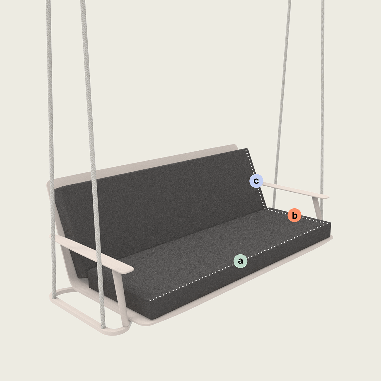 polster-schaukel-klappbar Eine graue gepolsterte Veranda-Schaukel mit weißem Gestell und Seilen, beschriftet mit Buchstaben: a auf dem Sitz, b auf der rechten Armlehne und c oben rechts auf der Rückenlehne.