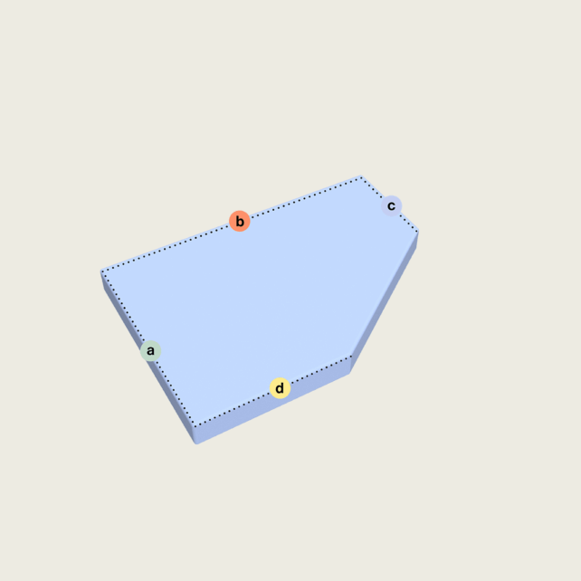 Ein hellblaues unregelmäßiges 3D-Viereck mit den Eckpunkten a (grün), b (orange), c (grau) und d (gelb), die alle mit farbigen Kreisen markiert sind. Die Form ist mit einer gepunkteten schwarzen Linie umrandet.