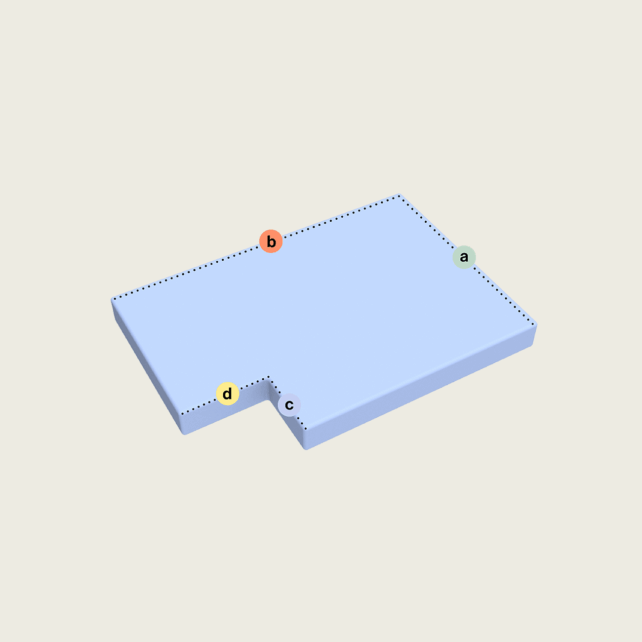 Eine rechteckige 3D-Plattform mit einem kleinen Ausschnitt an einer Kante. Vier Punkte sind markiert: a (grün) vorne rechts, b (orange) obere Kante, c (blau) im Ausschnitt und d (gelb) links vom Ausschnitt.