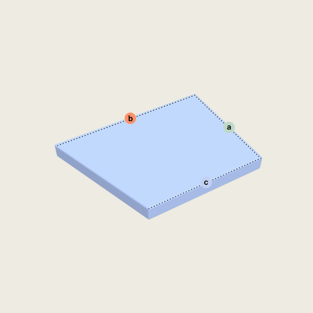 Ein blaues Parallelogramm in 3D-Ansicht mit gepunkteten Kanten. Die Punkte a, b und c sind an verschiedenen Ecken mit jeweils einem farbigen Kreis gekennzeichnet. Der Hintergrund ist hellbeige.