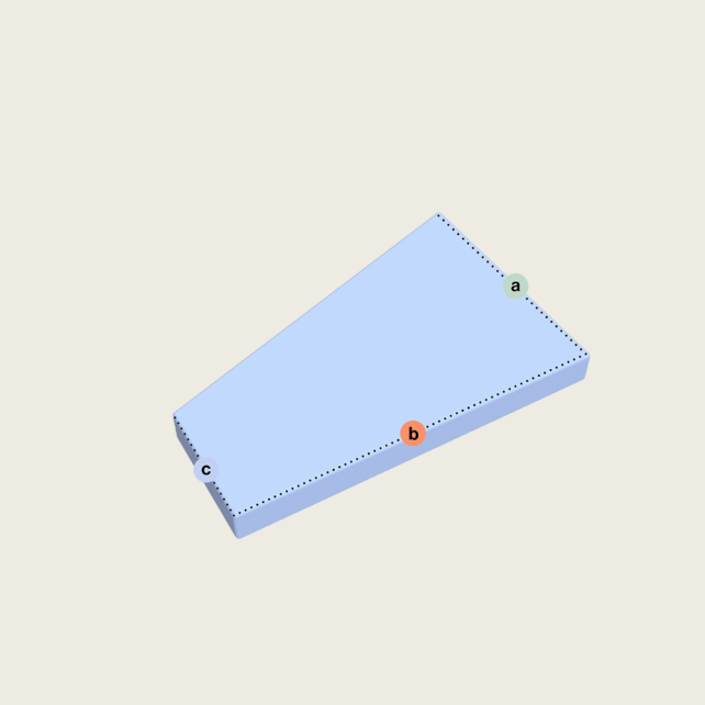 Ein blaues trapezförmiges 3D-Prisma mit drei beschrifteten Eckpunkten: a (grün), b (orange) und c (blau). Die beschrifteten Punkte befinden sich an der oberen und unteren Vorderkante der Form.