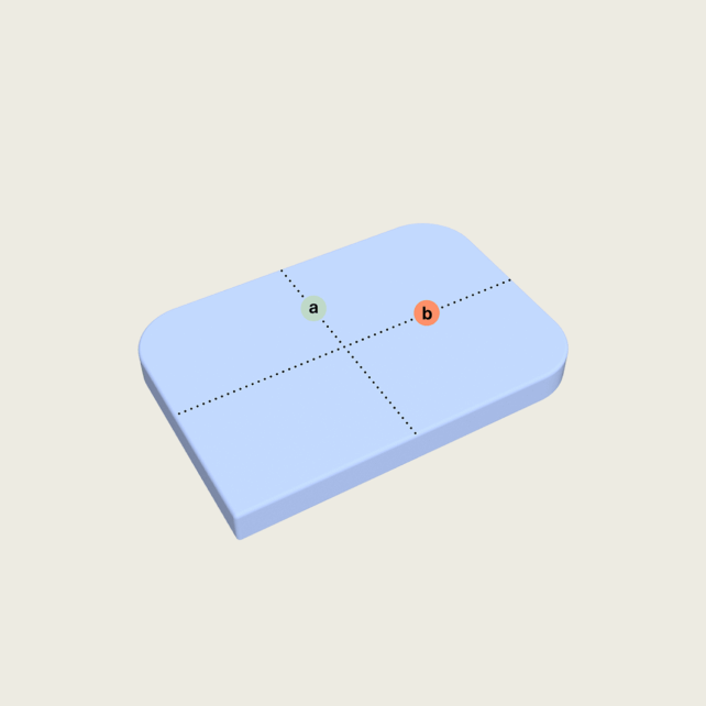 Eine hellblaue rechteckige 3D-Plattform mit gepunkteten schwarzen Linien, die ein Kreuz bilden. Punkt a (grün) befindet sich in der Nähe der linken Mitte und Punkt b (orange) in der Nähe der rechten Mitte, beide sind auf der Oberfläche beschriftet.
