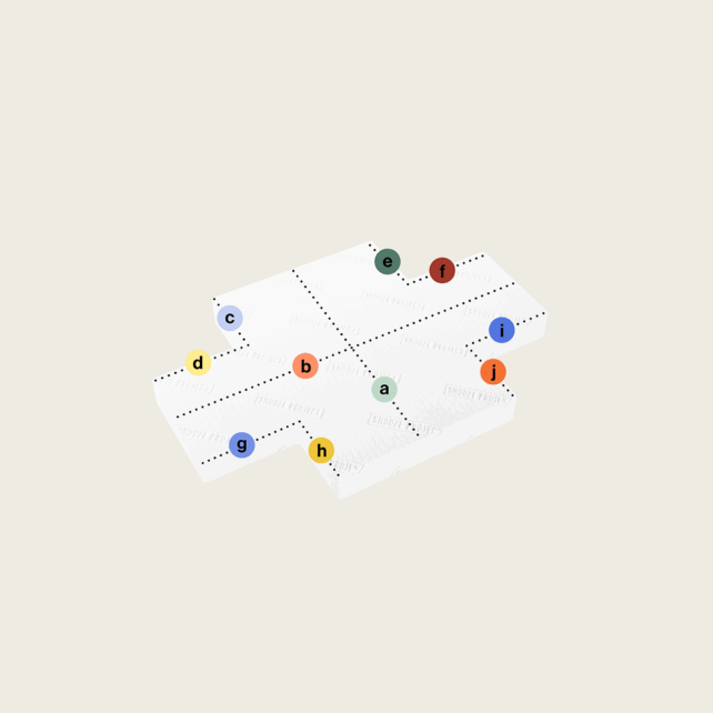 Eine weiße, rechteckige Matratze nach Maß mit vier Eckausschnitten ist durch gepunktete Linien in Abschnitte unterteilt, die mit a-j beschriftet sind, jeder mit einem farbigen Buchstaben, auf einem hellbeigen Hintergrund.