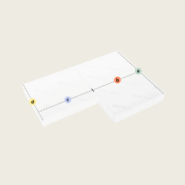 Eine weiße Klappmatratze/Faltmatratze mit zwei rechteckigen Abschnitten (Abschnitt oben links). Eine gestrichelte Linie verbindet vier beschriftete Punkte (a, b, c, d) diagonal von rechts oben nach links unten über die Flächen.