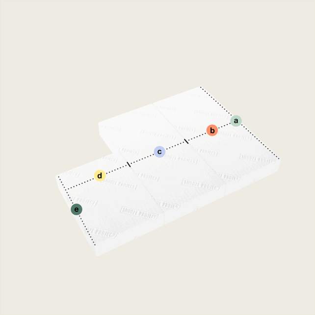 Eine weiße Klappmatratze/Faltmatratze mit drei rechteckigen Abschnitten (oberes rechtes Segment) ist durch Zickzackschnitte und gepunktete Linien mit farbigen Punkten unterteilt; der hellgraue Hintergrund hebt die Umrisse hervor.